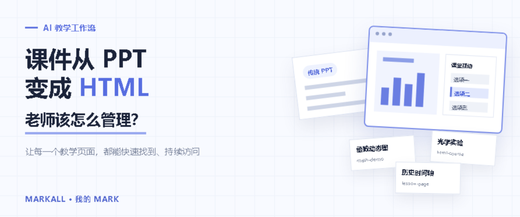AI 生成 HTML 课件后怎么管理？老师的在线课件整理方法